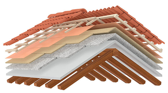 ROOFING & INSULATION